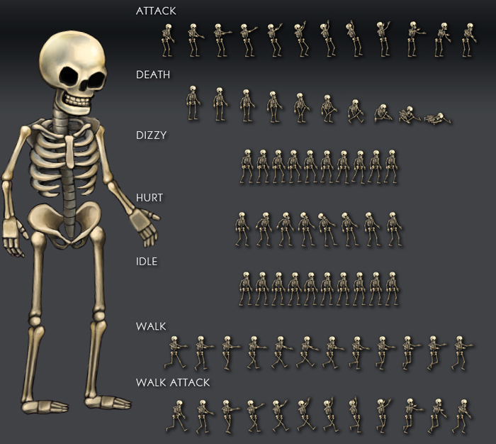 Читы скелет. Спрайт скелет. Скелет спрайт 2д. Персонаж скелет. Скелет рейка.